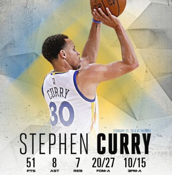 空间创建与 空间创建与